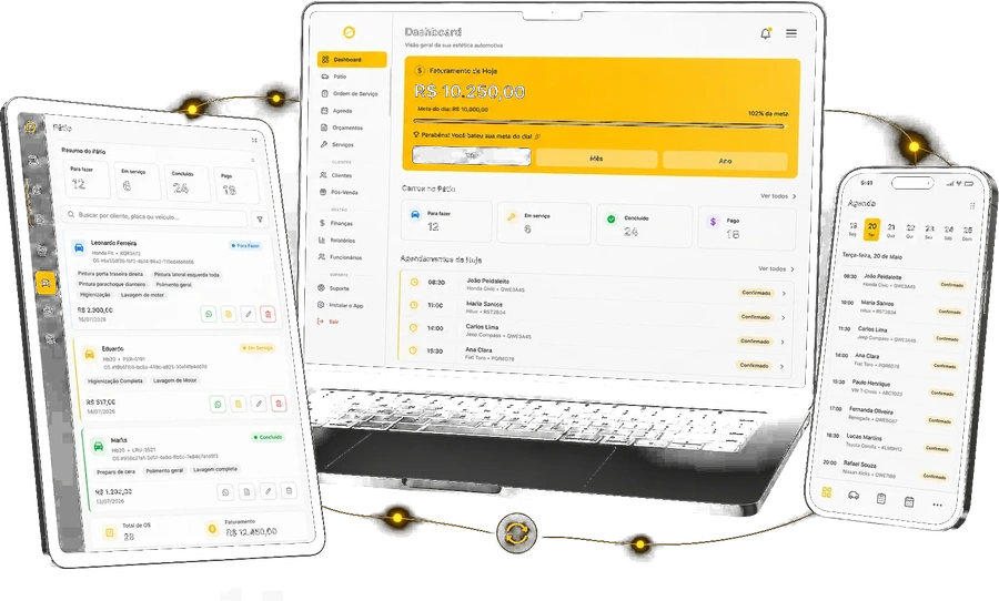 Órbita sincronizado em notebook, tablet e smartphone