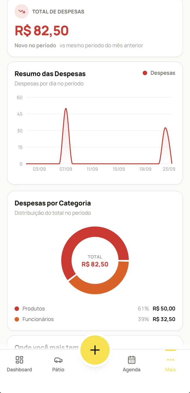 Tela de Despesas do Órbita
