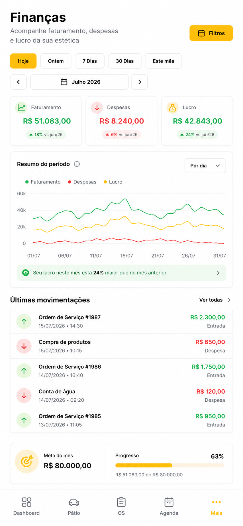 Tela financeira do Órbita com entradas, saídas e saldo