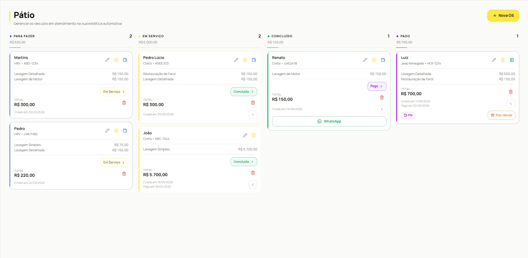 Tela do Pátio do Órbita no desktop, com os carros organizados por status em colunas