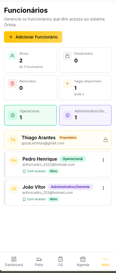 Tela de permissões por colaborador no Órbita